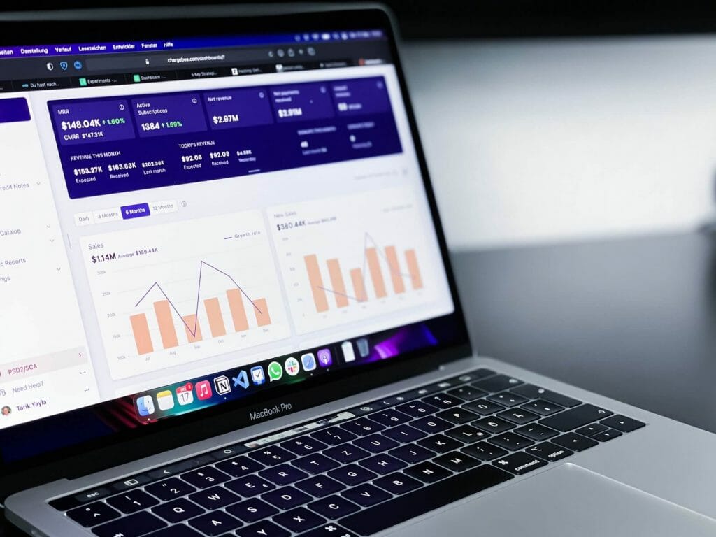 cati bani ar trebui sa investesti in reclame online