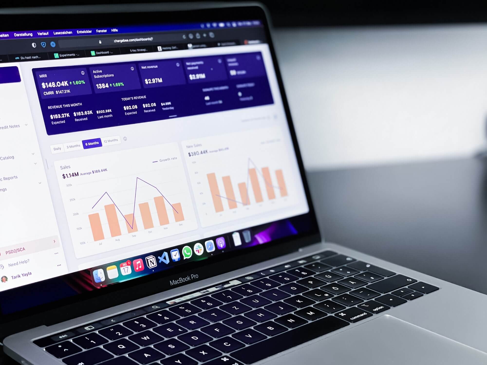 cati bani ar trebui sa investesti in reclame online